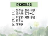 《涉江采芙蓉》课件22张2021—2022学年统编版高中语文必修上册