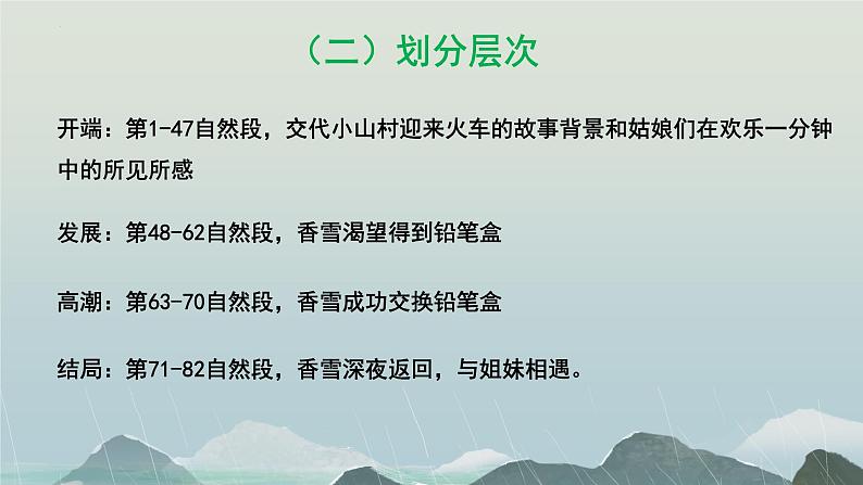 《哦，香雪》课件21张2021—2022学年统编版高中语文必修上册08