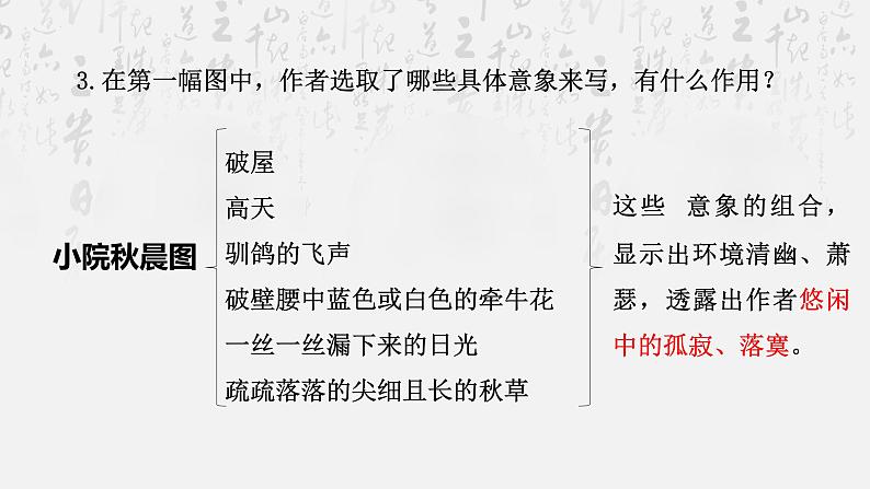 14.1《故都的秋》课件21张2021-2022学年统编版高中语文必修上册08