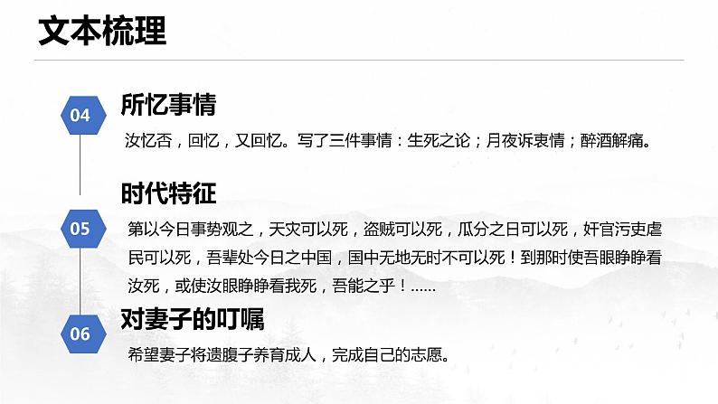 11.2《与妻书》课件17张2021-2022学年统编版高中语文必修下册第7页