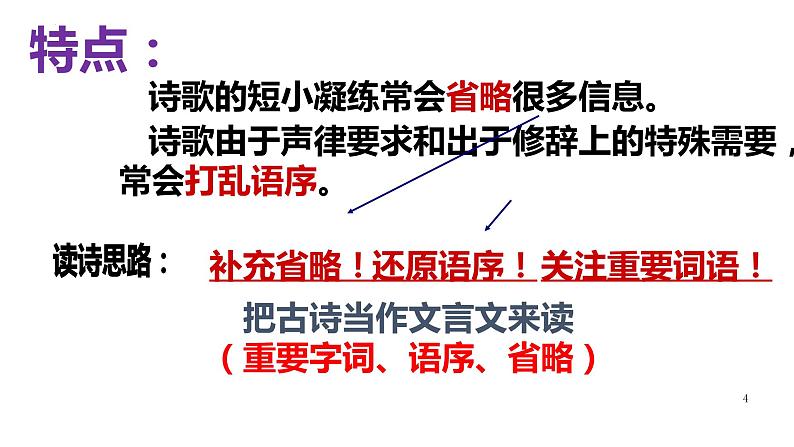 2022届高考专题复习：快速读懂诗歌 课件67张第4页