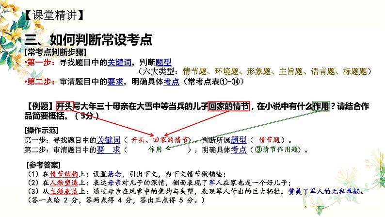 2022届高考语文二轮复习之小说阅读精准审题  把握考点 课件17张第4页