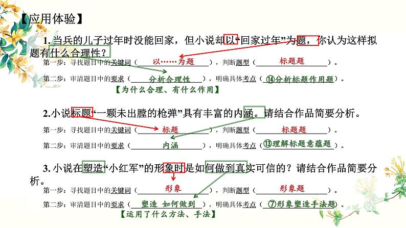 2022届高考语文二轮复习之小说阅读精准审题  把握考点 课件17张第5页