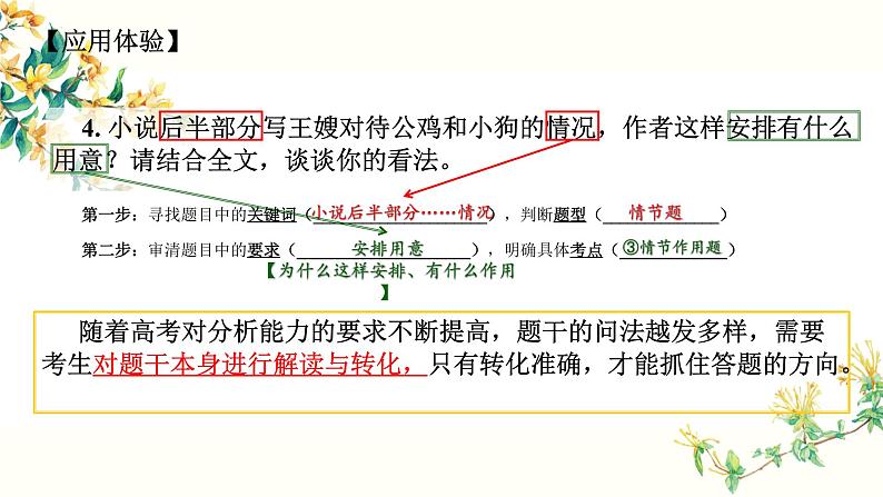 2022届高考语文二轮复习之小说阅读精准审题  把握考点 课件17张第6页