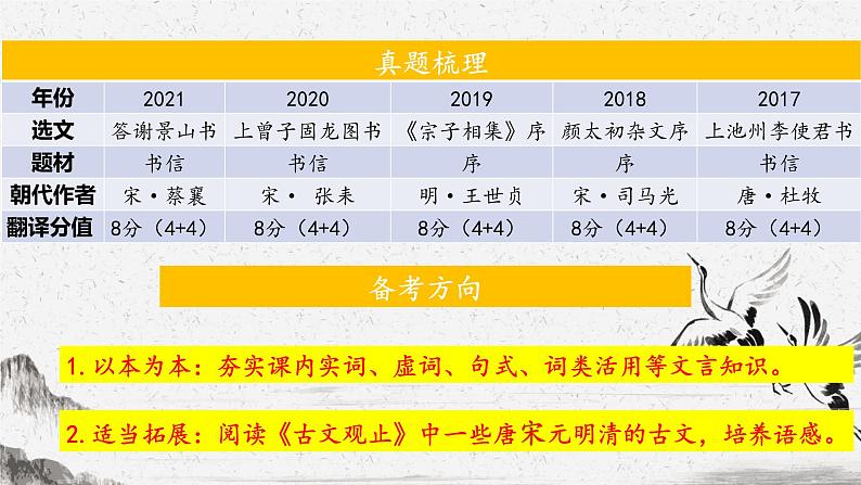 2022届高考文言文复习之翻译 课件48张06