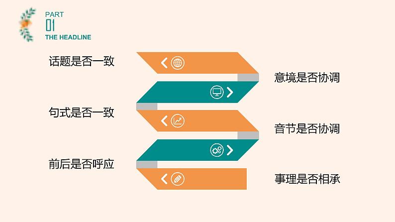 2022届高考语文三轮专项复习：语意连贯之句子复位 课件36张第7页