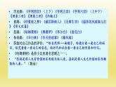 6.《哈姆莱特》课件22张2021-2022学年统编版高中语文必修下册