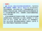 6《哈姆雷特（节选）》课件24张2021-2022学年统编版高中语文必修下册
