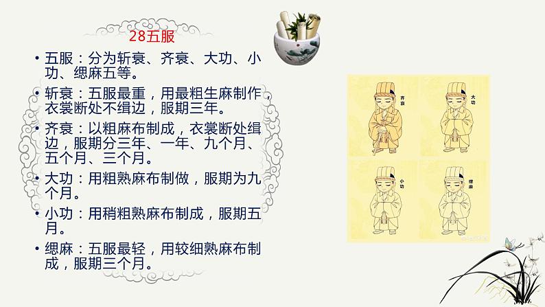 高考语文复习----古代文化常识易混一百组（二）课件PPT04
