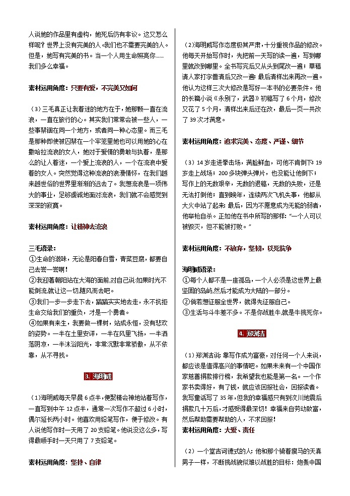 高考语文复习----最后叮嘱——高考作文万能人物素材 (1) 试卷02