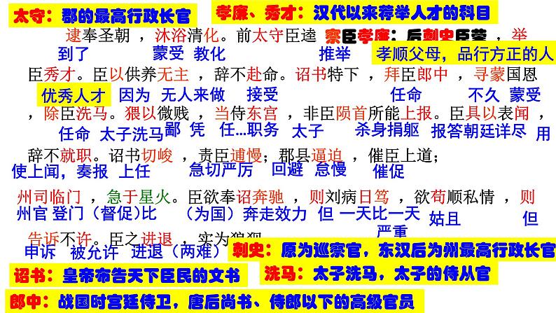 9-1《陈情表》课件22张2021-2022学年统编版高中语文选择性必修下册08