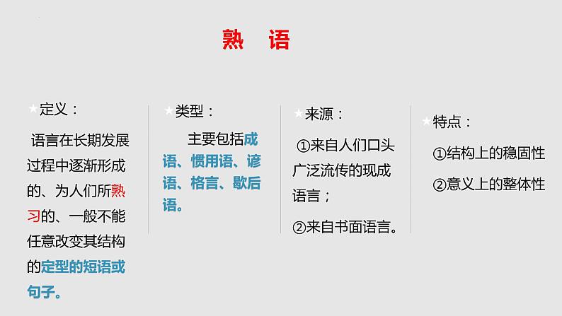 2022届高考语文二轮复习之正确使用成语课件20张第2页