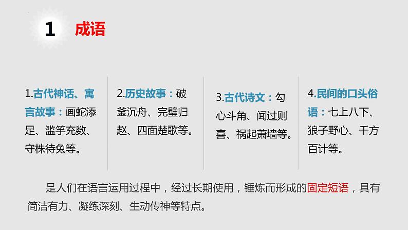 2022届高考语文二轮复习之正确使用成语课件20张第3页