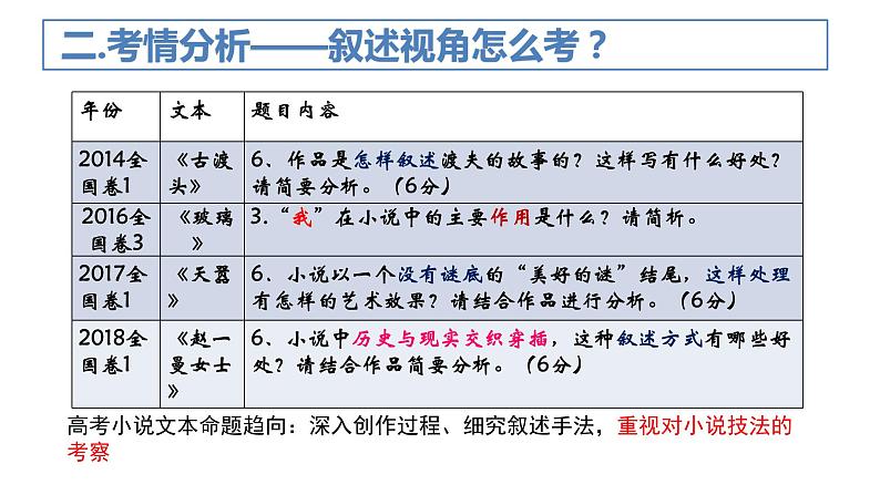 2022届高考语文二轮复习之小说阅读之叙述视角 课件19张08