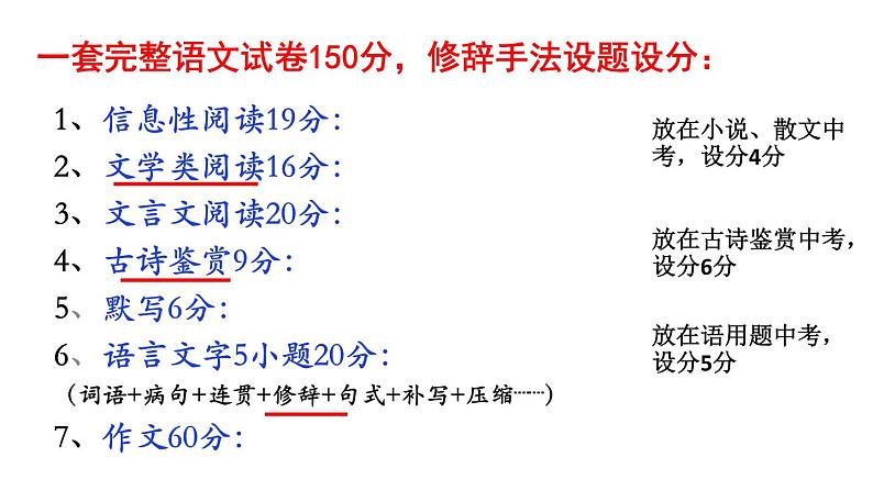 2022届高考语文二轮复习之修辞手法在高考中的设题课件23张第3页