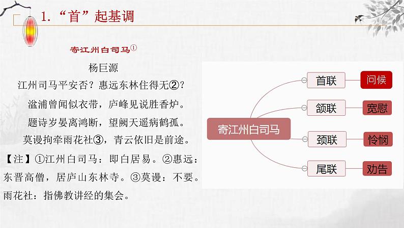 2022届高考语文二轮复习：借“起承转合”读懂诗歌 课件17张第6页