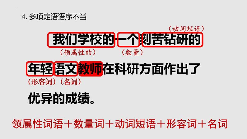 2022届高考语文一轮复习之辨析与修改病句课件34张第4页