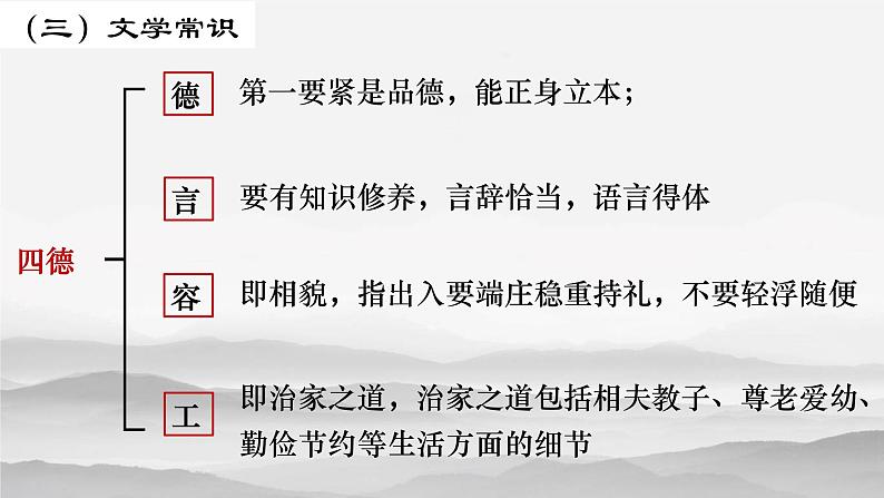 12《祝福》课件61张2021-2022学年统编版高中语文必修下册第8页