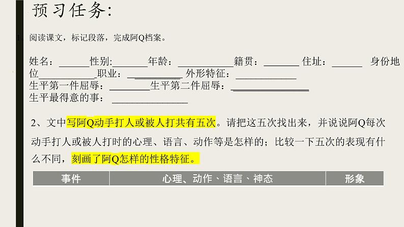 5.1《阿Q正传》课件24张2021-2022学年统编版高中语文选择性必修下册第4页