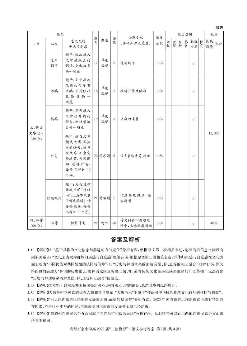 四川省成都石室中学2021-2022学年高三下学期“二诊模拟”语文试题答案第2页