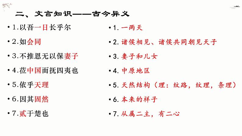 人教部编版高中语文必修下册第一单元知识梳理  课件 (共36张PPT)第5页