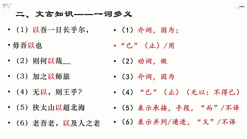 人教部编版高中语文必修下册第一单元知识梳理  课件 (共36张PPT)第7页