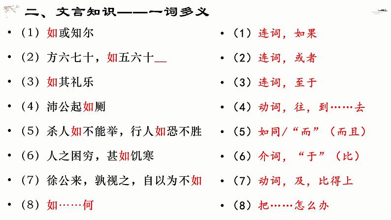 人教部编版高中语文必修下册第一单元知识梳理  课件 (共36张PPT)第8页