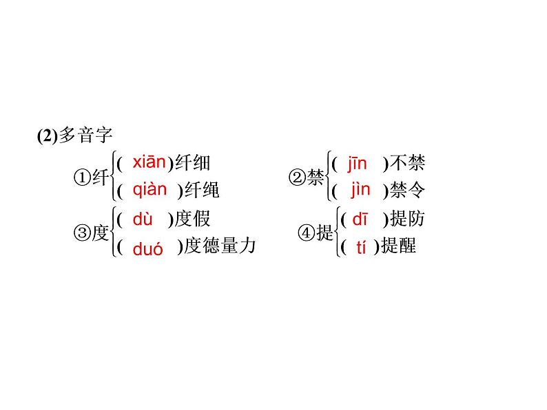 人教版高中语文必修2---第3课　囚绿记（课件）第3页