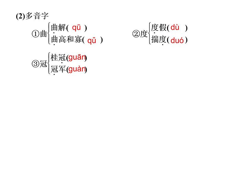 人教版高中语文必修2---第5课　离骚（课件）第3页