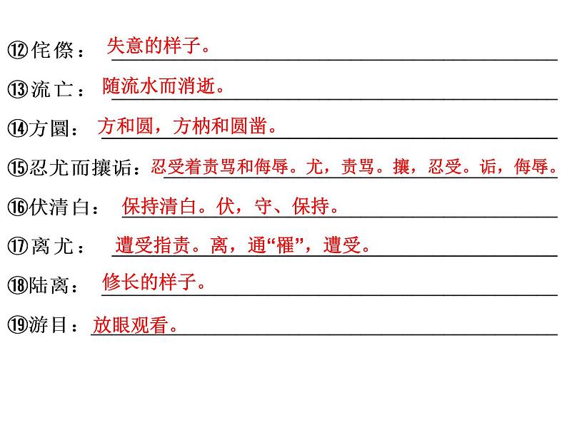 人教版高中语文必修2---第5课　离骚（课件）第6页