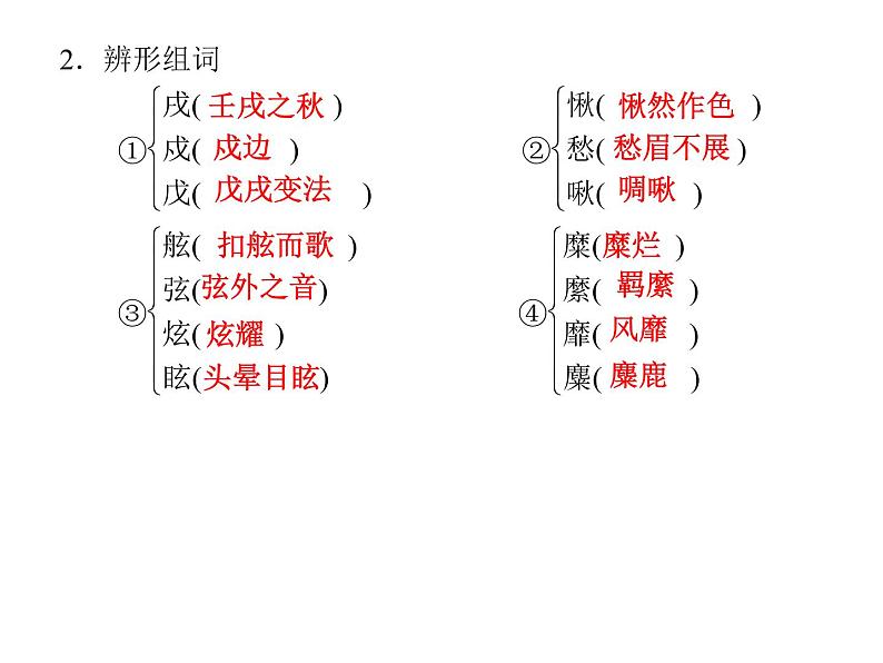 人教版高中语文必修2---第9课　赤壁赋诗（课件）第4页