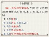 高中语文必修下 谏逐客书 李斯 课件