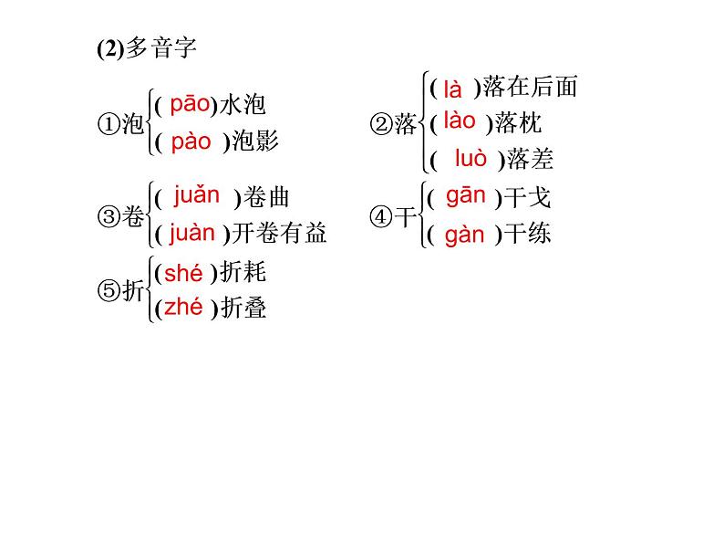 人教版高中语文必修2---第2课　故都的秋（课件）第3页