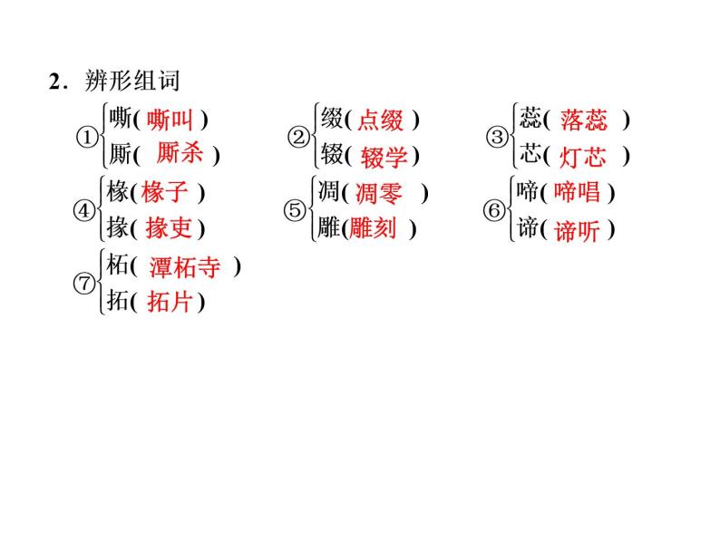 人教版高中语文必修2---第2课　故都的秋（课件）04