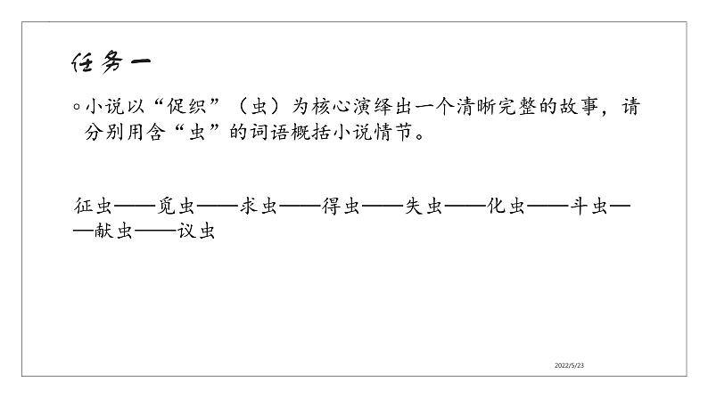 《促织》课件统编版高中语文必修下册 (5)04