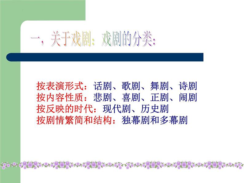 5.《雷雨（节选）》课件31张2021-2022学年统编版高中语文必修下册第4页