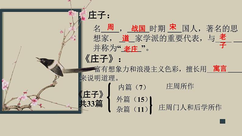 《庖丁解牛》课件29张2021-2022学年统编版高中语文必修下册第2页