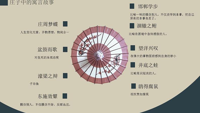 《庖丁解牛》课件29张2021-2022学年统编版高中语文必修下册第3页