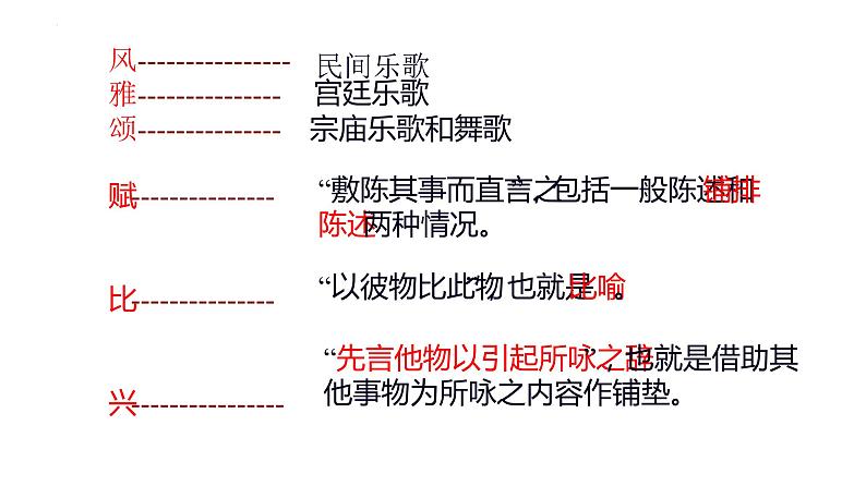 1.1《氓》课件22张2021-2022学年统编版高中语文选择性必修下册第3页