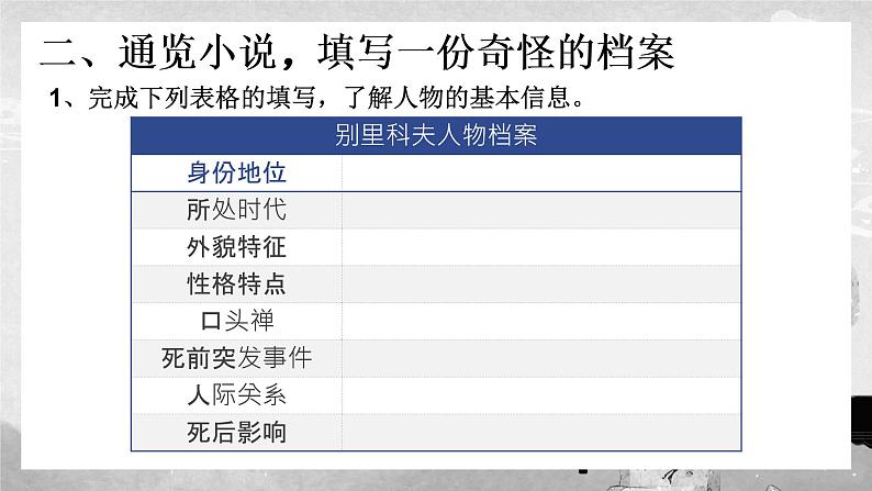 13.2《装在套子里的人》课件31张2021-2022学年统编版高中语文必修下册第8页