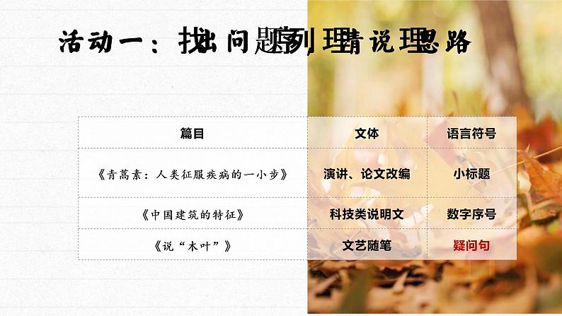 9.《说“木叶”》课件24张2编版高中语文必修下册04