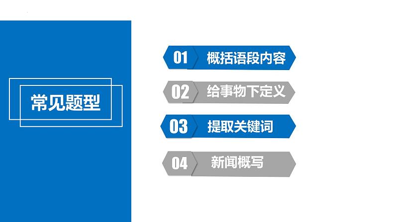 2022届高考语文复习备考专项：语言运用语段压缩解题方略课件46张第4页