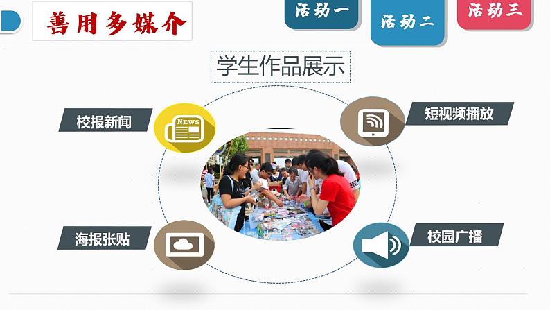 2021-2022学年统编版高中语文必修下册第四单元大单元教学课件22张第7页