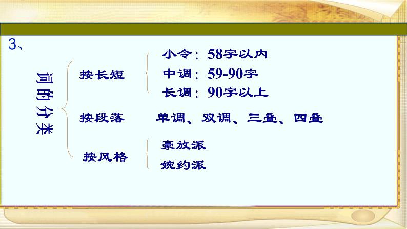 4.1《望海潮》课件34张2021-2022学年统编版高中语文选择性必修下册第5页