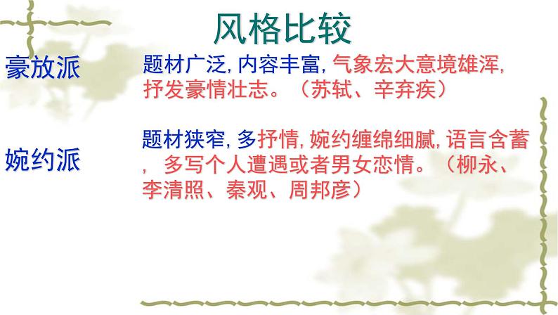 4.1《望海潮》课件34张2021-2022学年统编版高中语文选择性必修下册第6页