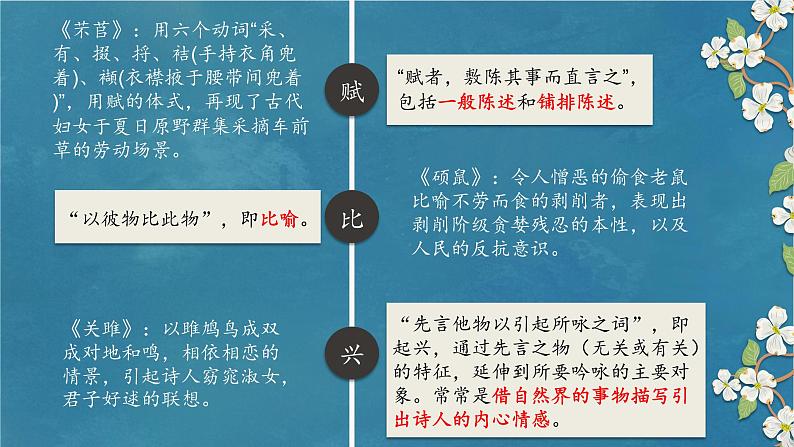 1《氓》课件27张2021—2022学年统编版高中语文选择性必修下册第6页