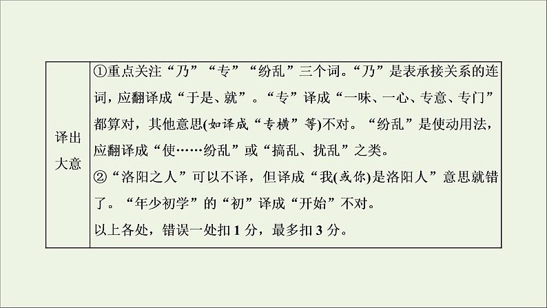 2022届高考语文一轮复习专题三古代诗文阅读一文言文阅读第二部分第4课时文言文翻译题_八项方针记心间课件新人教版202109171283第4页