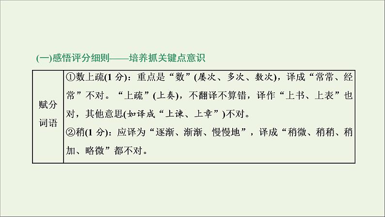 2022届高考语文一轮复习专题三古代诗文阅读一文言文阅读第二部分第4课时文言文翻译题_八项方针记心间课件新人教版202109171283第7页