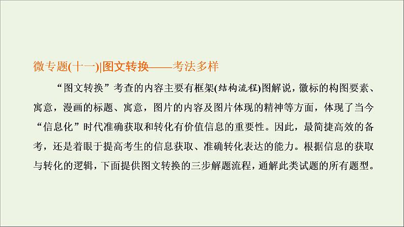 2022届高考语文一轮复习专题六语言文字运用微专题十一图文转换__考法多样课件新人教版202109171266第1页