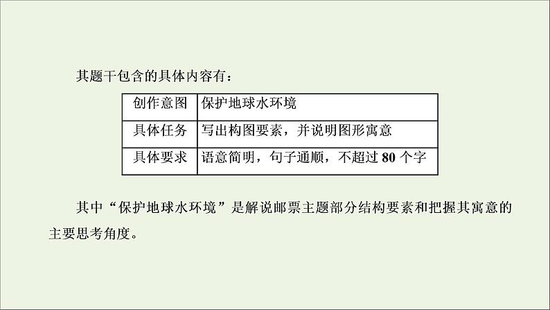 2022届高考语文一轮复习专题六语言文字运用微专题十一图文转换__考法多样课件新人教版202109171266第3页